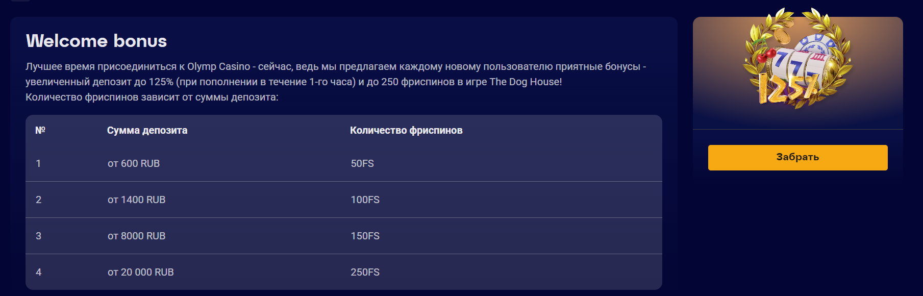 велком бонус Olimp Casino